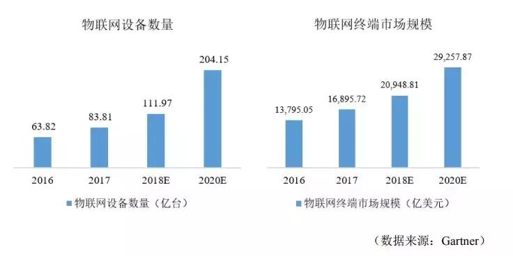 谁给了“小爱同学”的中国芯?乐鑫科技—中国物联网芯片巨头