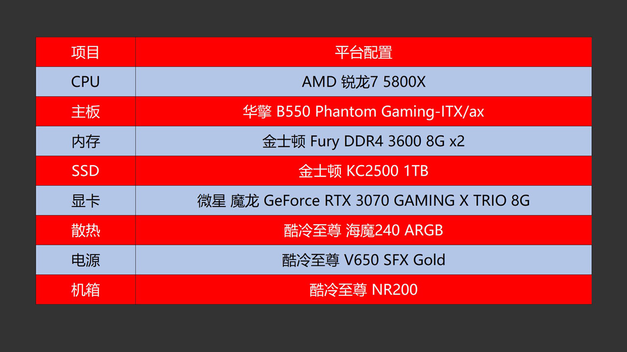 itx三槽显卡机箱,itx机箱能装多大显卡