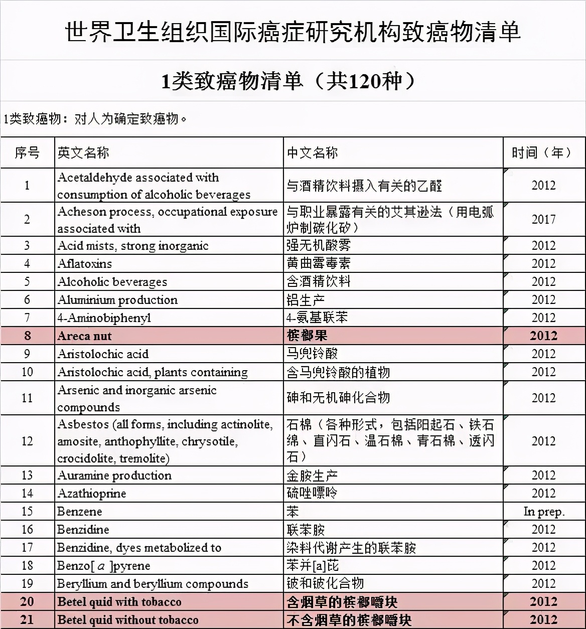 恶果之地手机版,恶毒女配伤不起小说