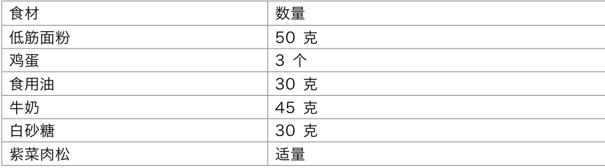 肉松小贝用的肉松,肉松贝贝的简单做法