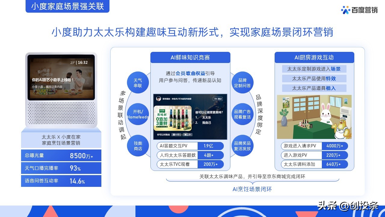 百度营销视频大全,百度推广营销通