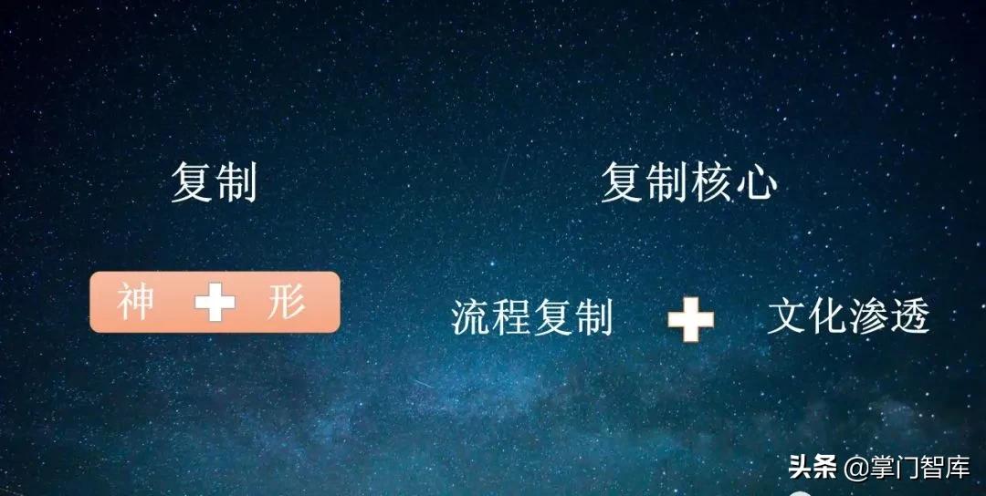 做连锁用什么方式做比较好,要达到怎样的标准才能做连锁