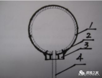 焊接带压管道堵漏最佳方法,气管堵漏焊接方法