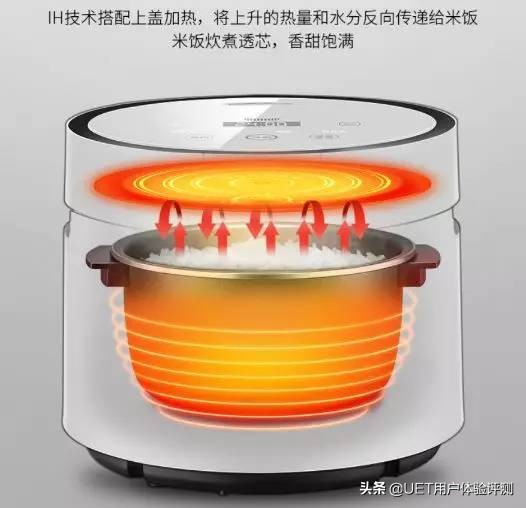 九阳2升低糖铁釜饭煲,九阳蒸汽饭煲3.5l