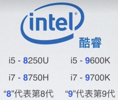 购买cpu时应注意哪些问题,购买cpu时应该注意什么