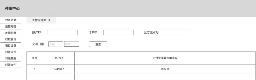 实时对账系统,对账在系统中怎么实现