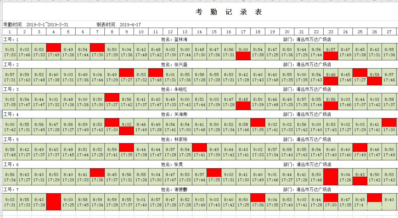 EXCEL工作表保护密码忘了,加密excel忘记保护密码怎么解密