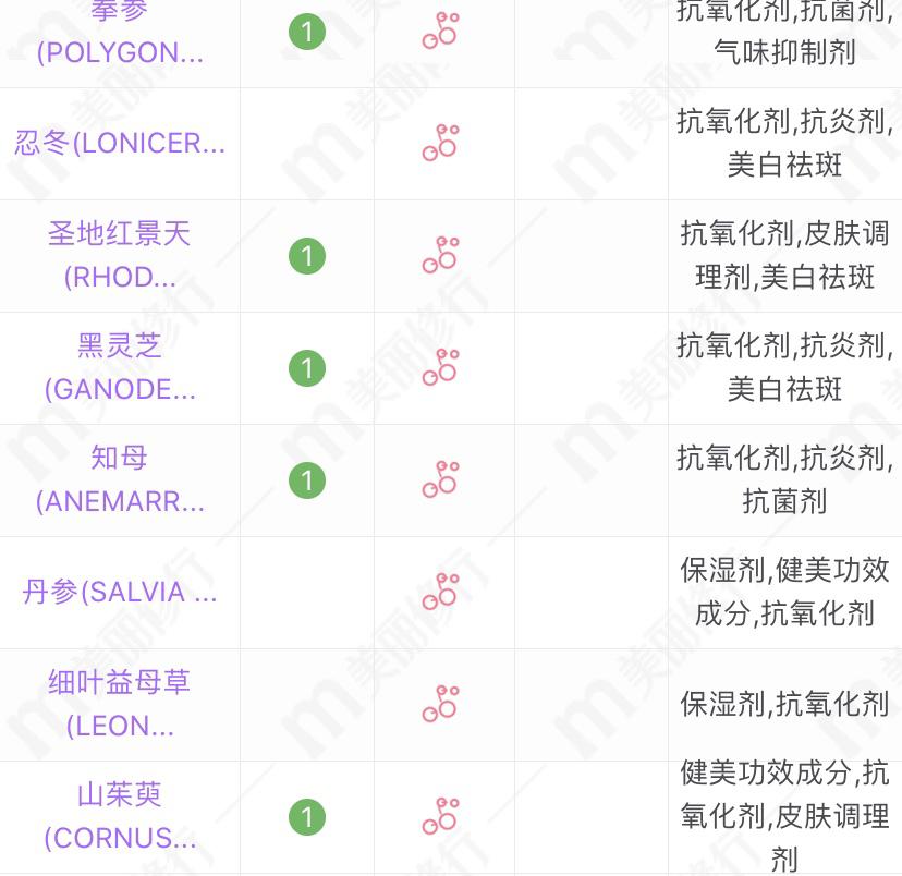 适合中老年的国货水乳推荐,中老年祛斑水乳