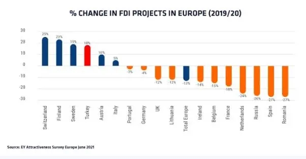 土耳其是欧洲还是亚洲的,土耳其是欧洲的还是亚洲的