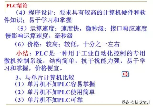 plc编程入门教程零基础,plc基础知识入门彩图