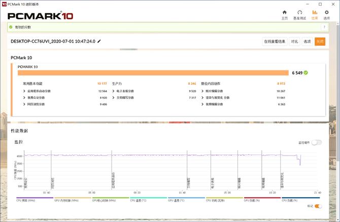 戴尔成铭3990定制升级版,戴尔成铭3990主机