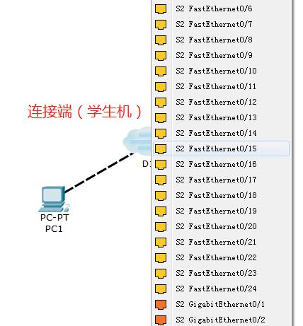 packettracer怎么配置,packettracer7.0为什么没有中文