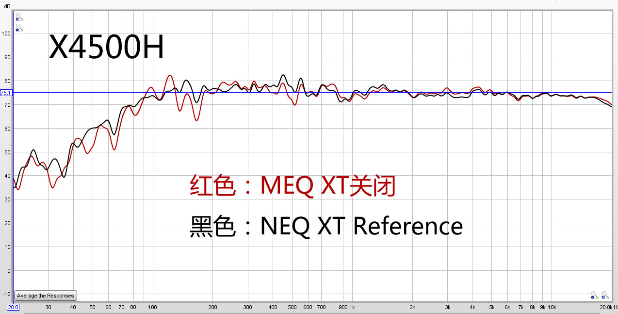 马兰士6015和天龙3700评测,天龙x8500ha对比马兰士sr8015