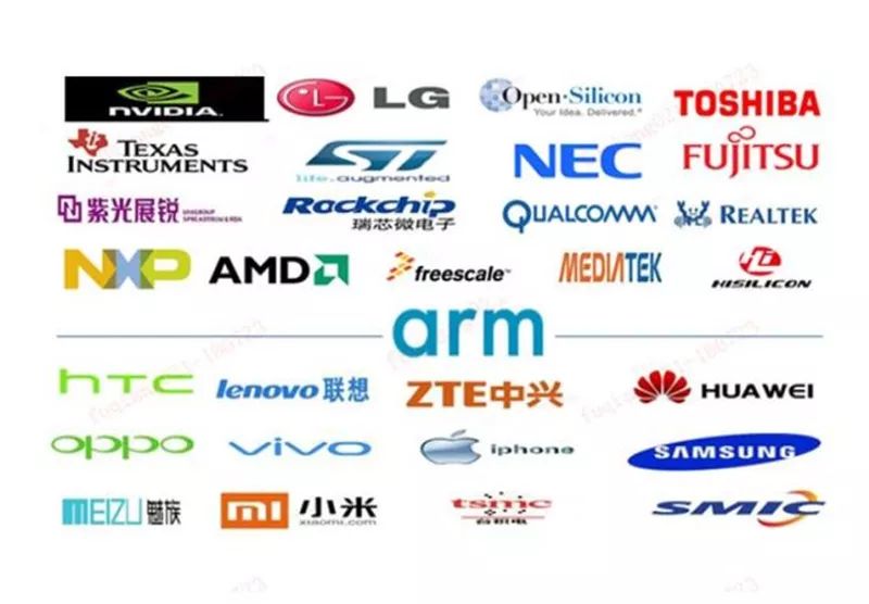 谈国产cpu的自主之路,国产cpu到底发展到什么程度了