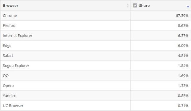 windows高效率软件推荐,windows最强效率软件
