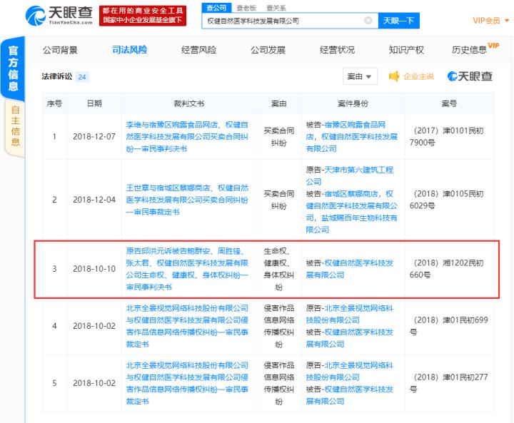 解密权健百亿保健帝国,权健保健集团