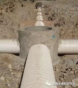 室外排水管道施工综合价格,室外排水管道施工全过程视频