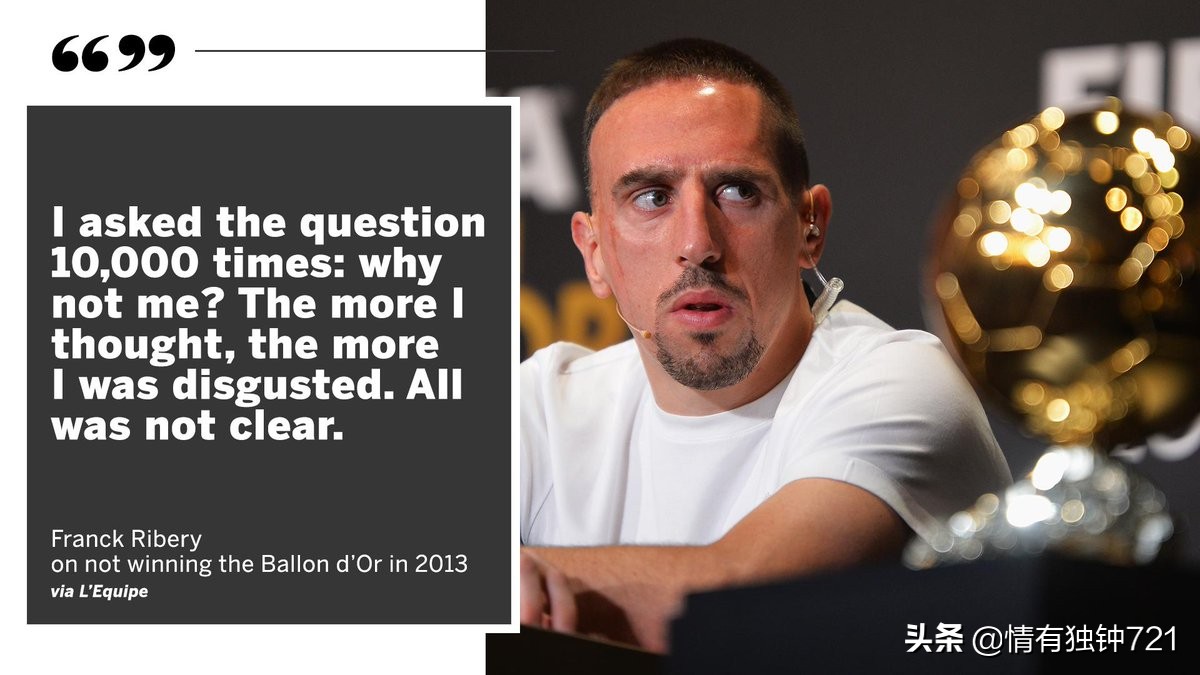 是非成败,世界足球先生梅西投票给c罗