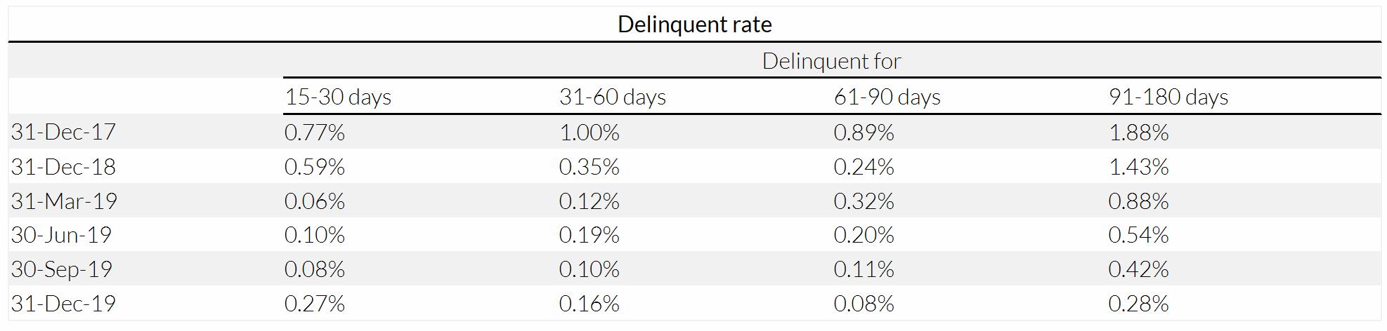 玖富最新股市消息,玖富p2p最新事件进展