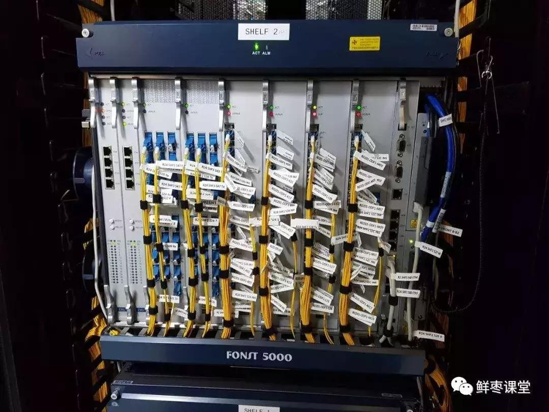 5g承载网概念,5g承载网设备类型