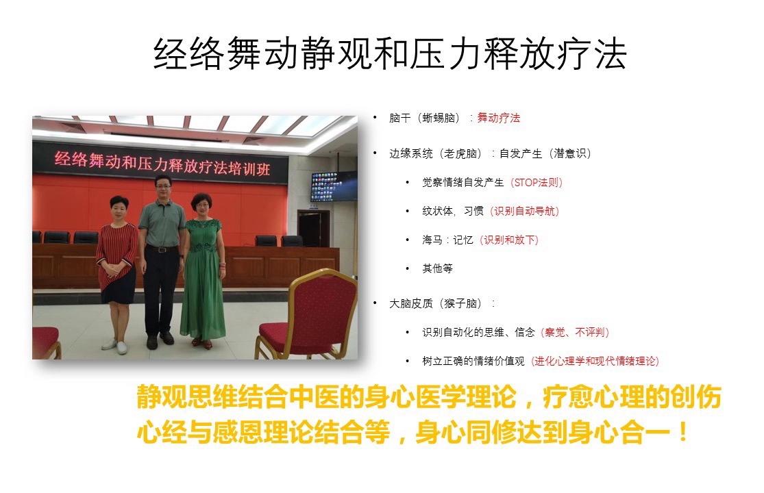 鼻咽炎睡眠呼吸暂停综合征,子宫内膜薄咽炎乳腺增生结节