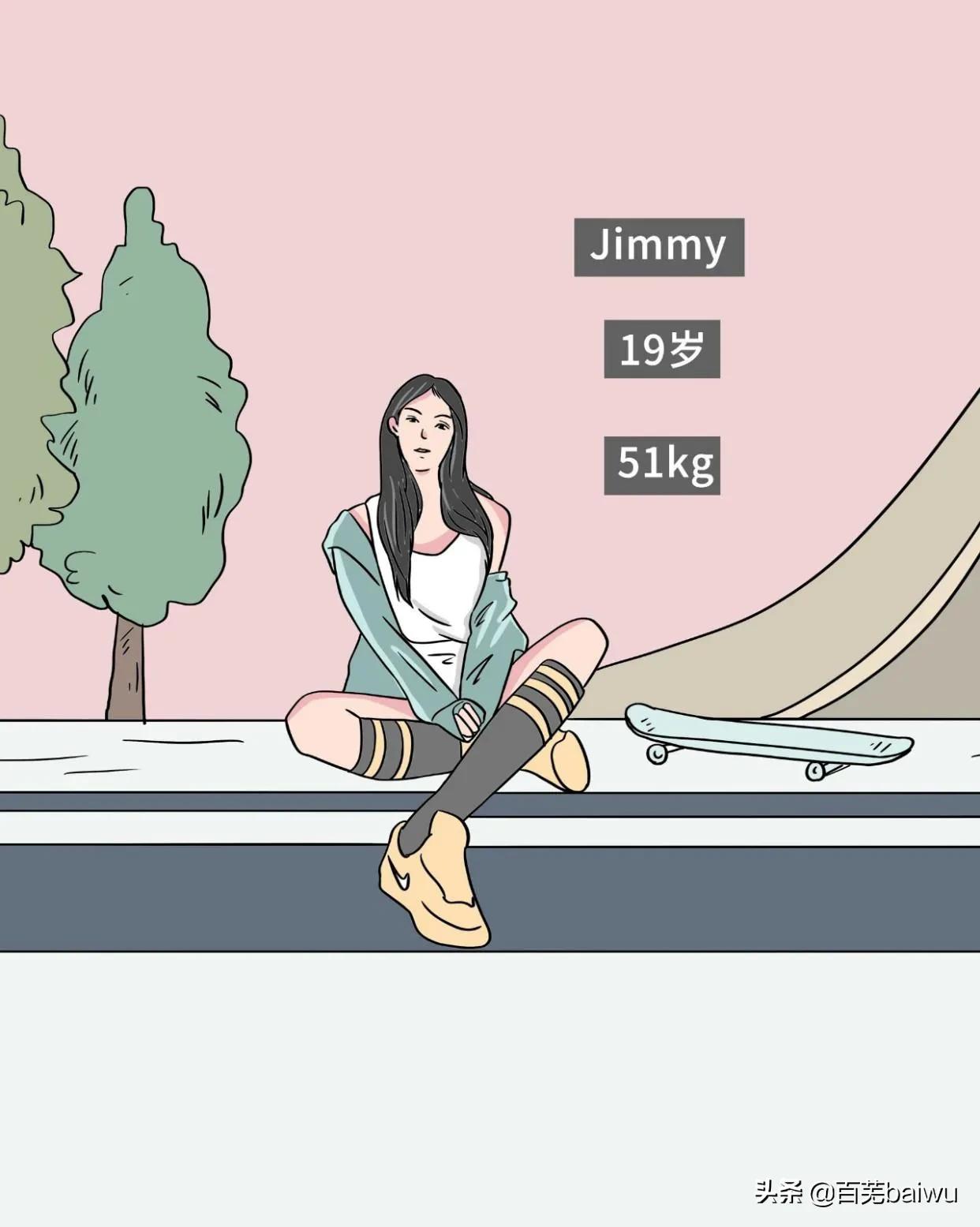 女生166最完美的体重,女生体重多重才算正常