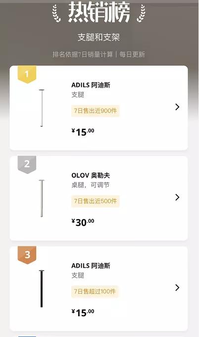 人间省钱大师，教你200块自制13000中古落地，有手就会