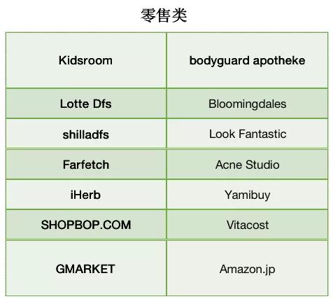返现10元卡片,百倍积分返现神卡