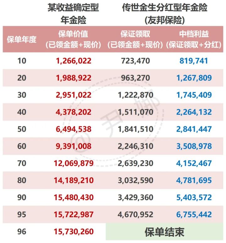 明亚保险经纪人的现状,明亚保险经纪新消息