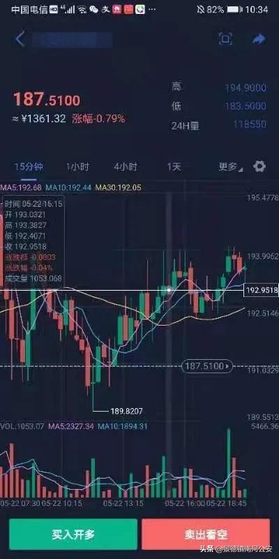 虚拟币诈骗案最新名单,特大虚拟币诈骗案