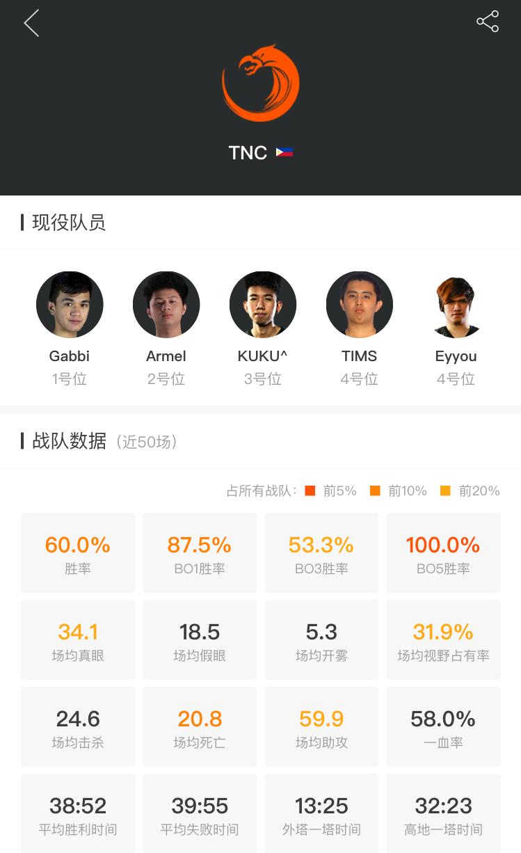 dota2震中杯major决赛,dota2震中杯开幕短片