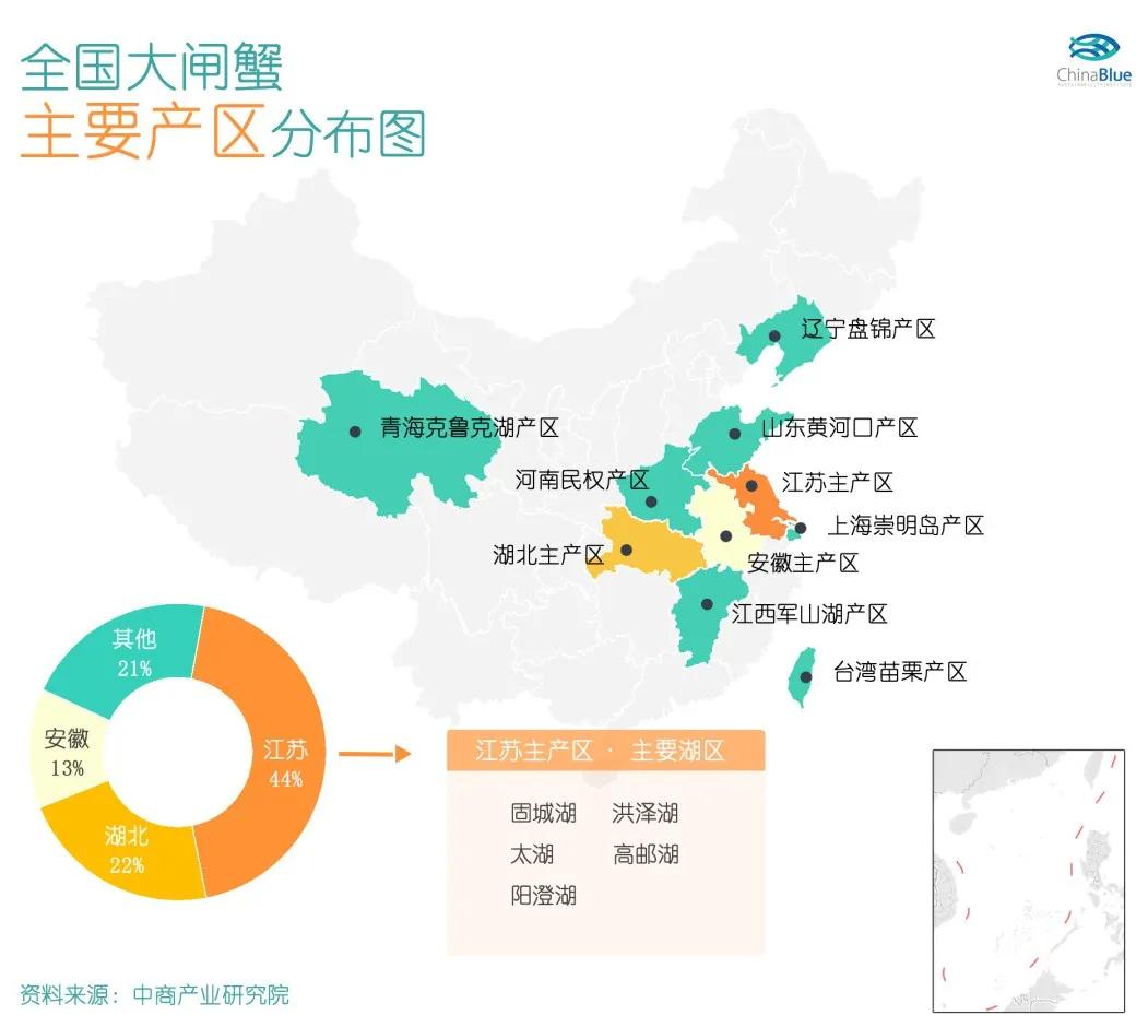 为什么路边大闸蟹10元一只特别大,同样大小大闸蟹为什么价格不同