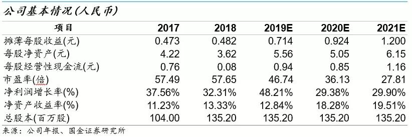 克来机电龙头股,克来机电成龙头了吗