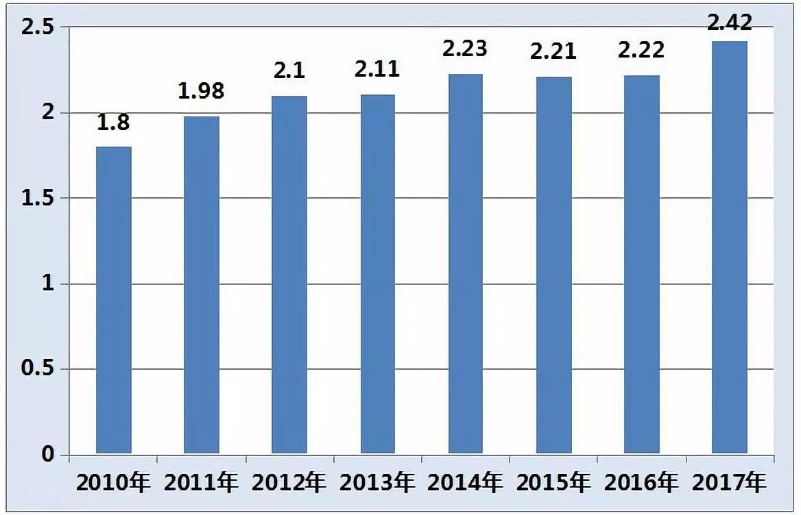 现在萤石矿有前景吗,萤石矿前景