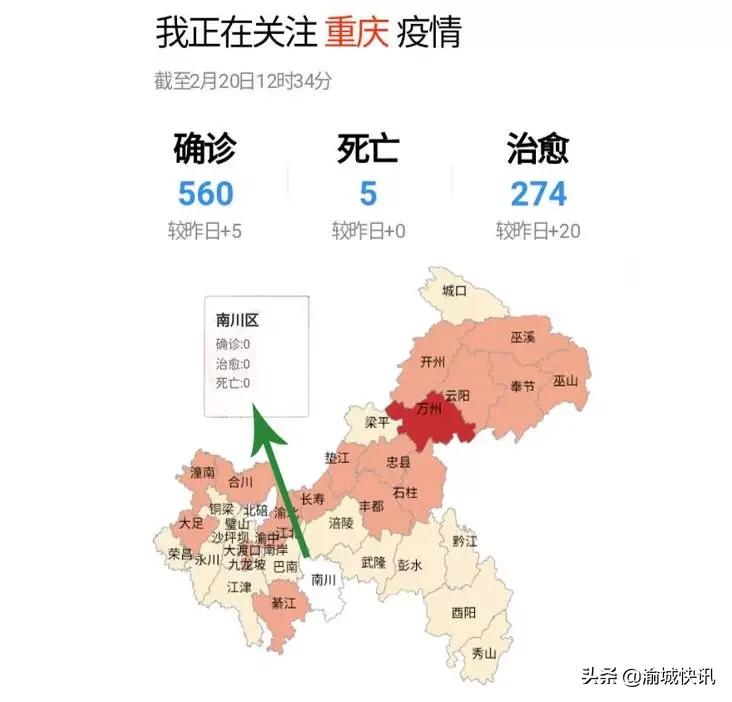 重庆无症状感染者最新情况,重庆无症状感染者在哪个区