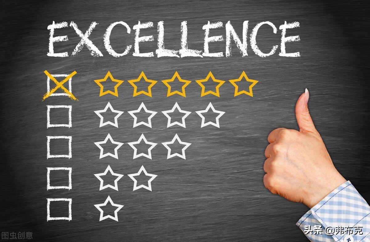 销售人员考核方案:销售专员、导购专员考核方案