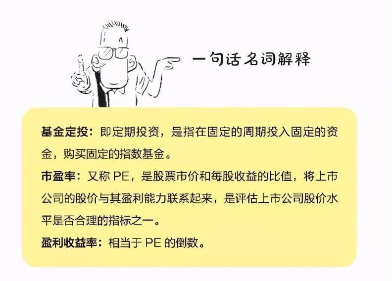 基金小白入门买什么书,基金怎么买新手入门