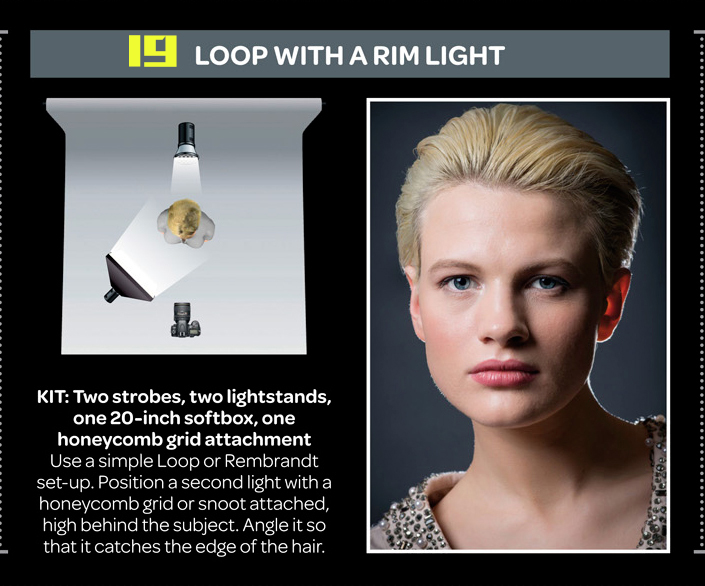 人像摄影棚拍用光技巧,棚拍人像四灯布光的方法