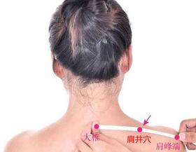 打呼噜的放血拔罐疗法,常见病拔罐的位置图解