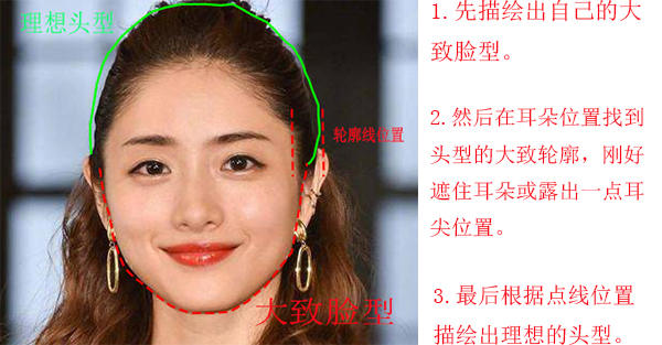 怎么才可以找到自己合适的发型,如何选择一个合适自己的发型