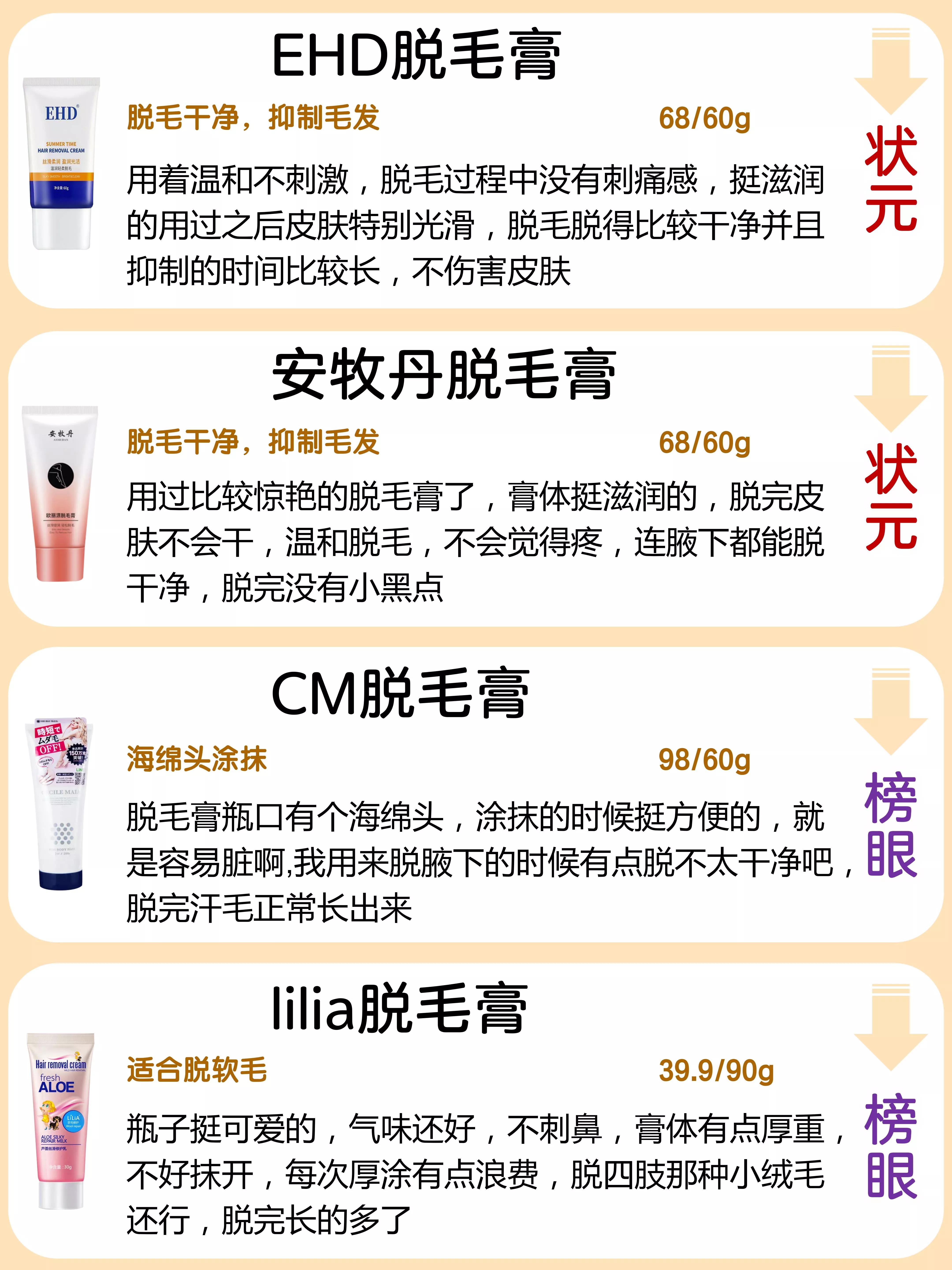 热门脱毛膏真相,热门脱毛膏横测