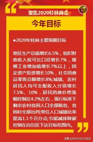 2021年桂林有什么项目,2019年桂林市十大重点项目