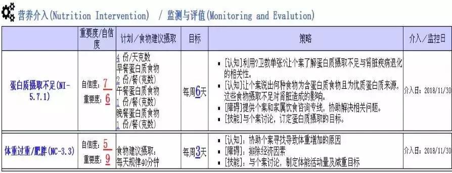 肥胖引起二型糖尿病用吃药吗,糖尿病联合用药方案
