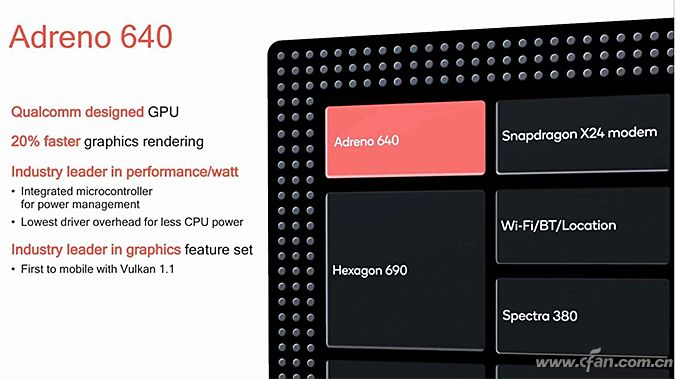 手机处理器的GPU谁最强？看完这篇文章你就懂了