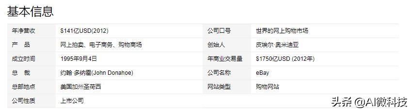 ebay中国能用吗,ebay在国内打不开
