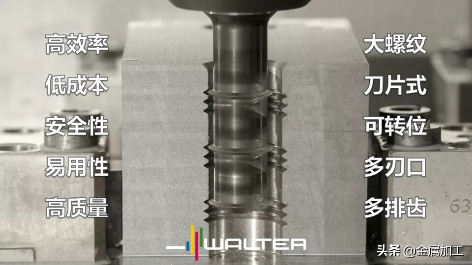 8毫米钨钢螺纹铣刀加工参数,金锋奖第三届切削刀具产品创新奖