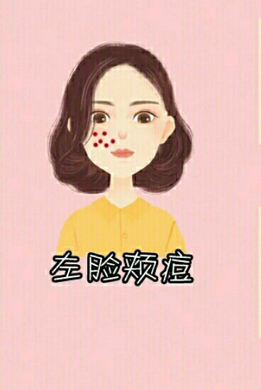 脸上长痘痘的原因及有效对策,男生脸上各个部位长痘痘图解