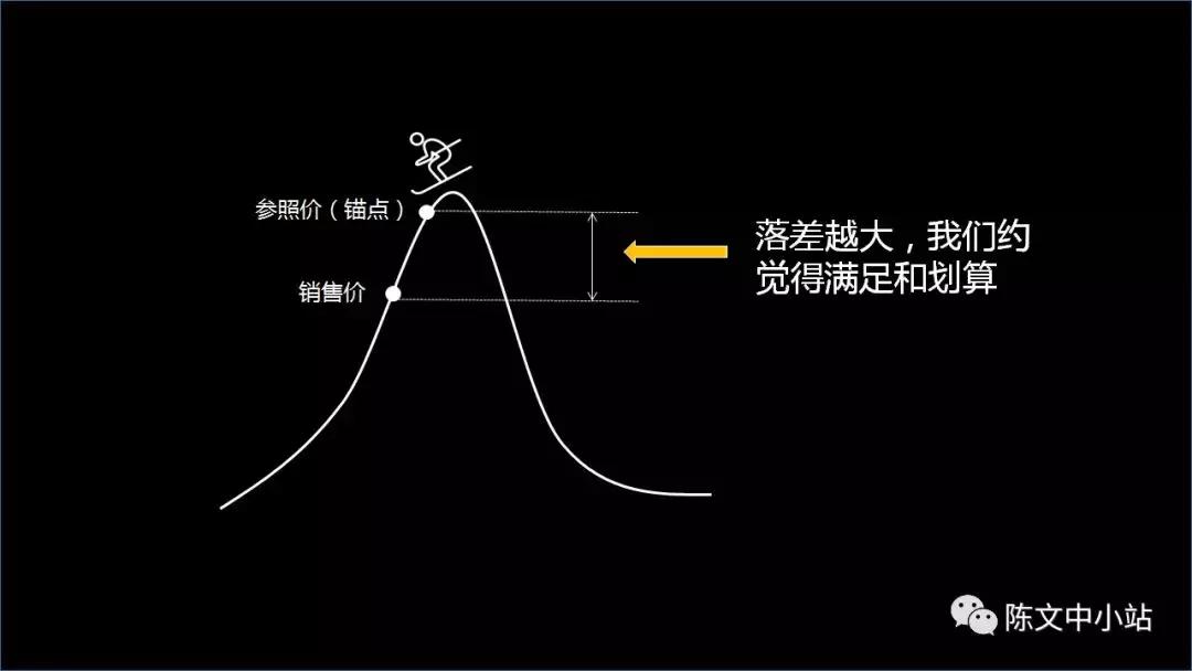 星巴克如何应付奈雪的茶,星巴克和奈雪茶