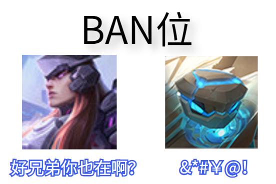 s25赛季王者荣耀形昭之鉴典韦出装,典韦s25加强