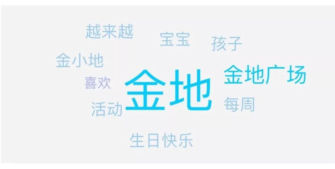 西安金地广场五周年诠释未来购物中心共情力趋势